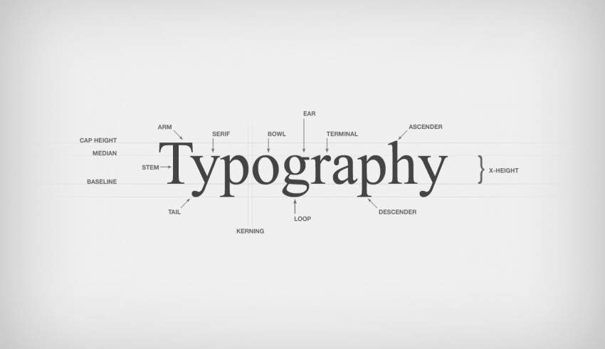 Typography အကြောင်း သိကောင်းစရာ