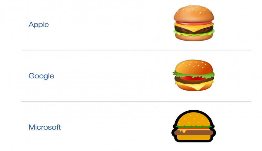 Hamburger Emoji မှာ Cheese ပြားထားတဲ့နေရာ လွဲနေတာကို ဦးစားပေး ပြင်ဆင်သွားမယ်ဆိုတဲ့ Google CEO Sundar Pichai