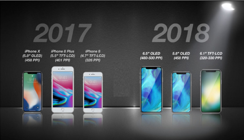 ၆.၁ လက်မ LCD Display သုံး iPhone မော်ဒယ်အသစ်အပြင် Bezel-less iPhone အသစ်သုံးမျိုးကို နောက်နှစ်အတွင်း မိတ်ဆက်သွားဖွယ်ရှိတဲ့ Apple