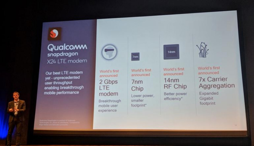 Download Speed 2Gbps အထိ ရရှိနိုင်သလို 5G Network အတွက်လည်း အခြေခံအုတ်မြစ်တစ်ခု ဖြစ်တဲ့ Qualcomm ရဲ့ Snapdragon X24 Modem